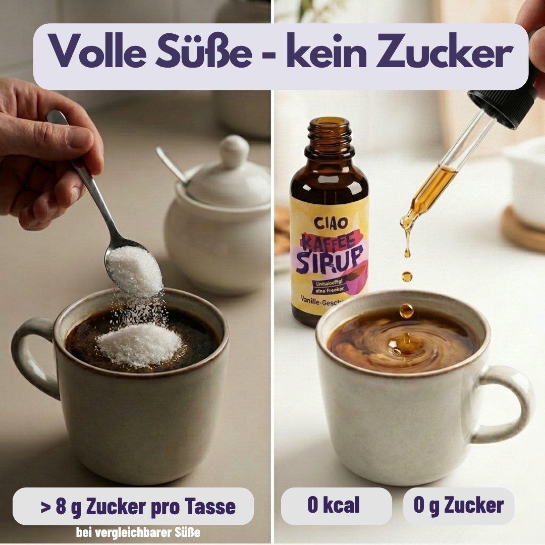 Vanilla Syrup Zero Calorie