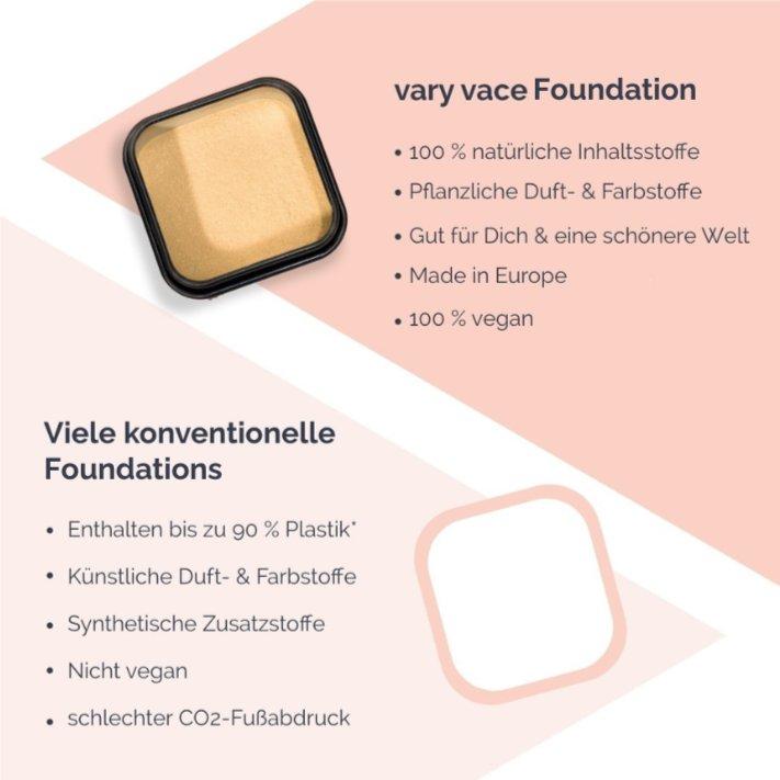Foundation Refill